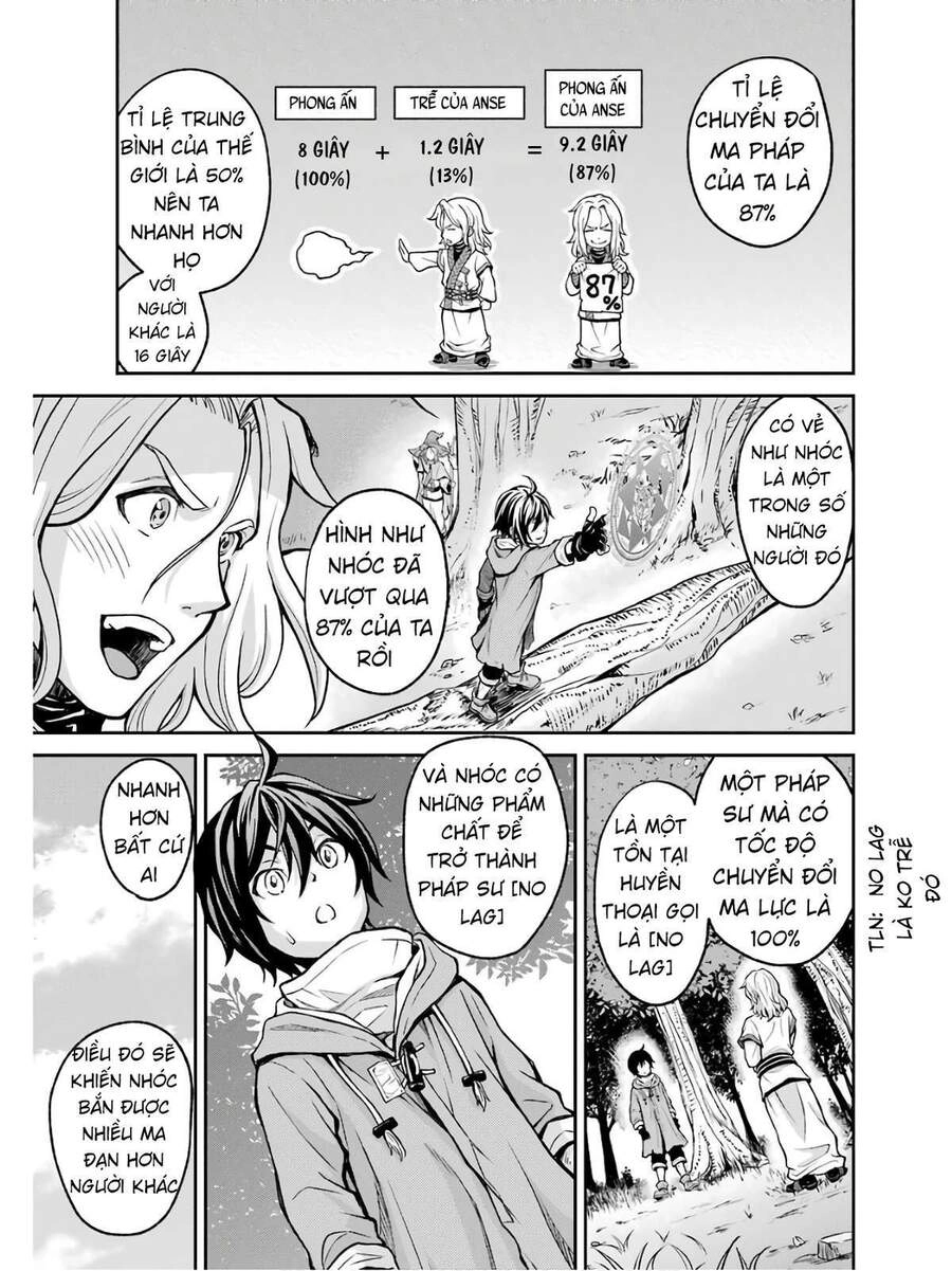 Pháp Sư Hạng B Nhanh Nhất Thế Giới Chapter 1 - 24