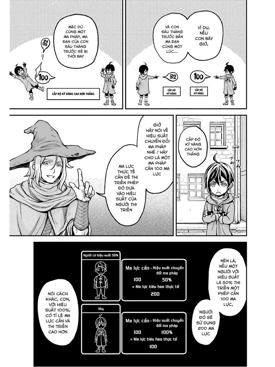 Pháp Sư Hạng B Nhanh Nhất Thế Giới Chapter 2 - 7