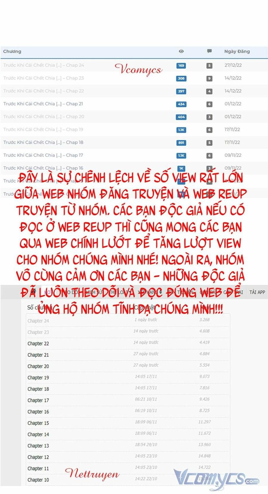 Trước Khi Cái Chết Chia Lìa Đôi Ta Chapter 33 - 64