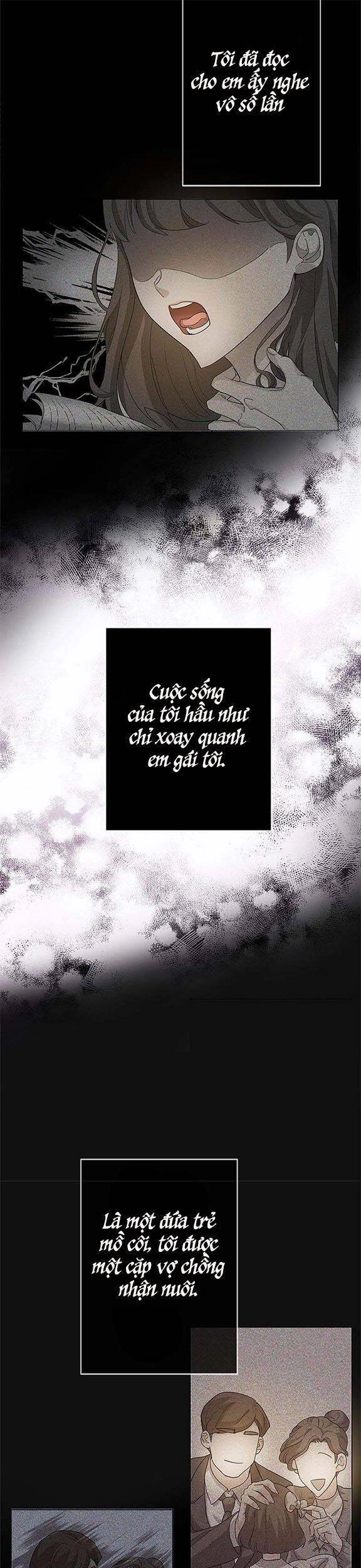 Nếu Là Phản Diện, Liệu Tôi Sẽ Chết? Chapter 1 - 12