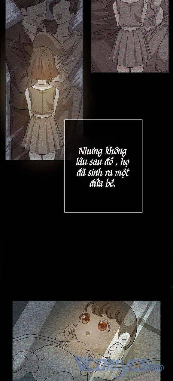 Nếu Là Phản Diện, Liệu Tôi Sẽ Chết? Chapter 1 - 13