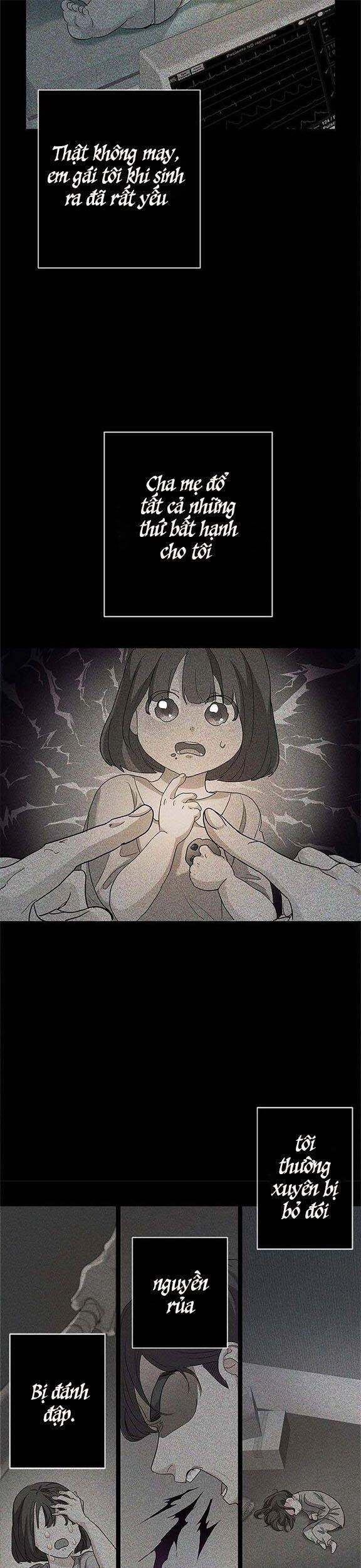 Nếu Là Phản Diện, Liệu Tôi Sẽ Chết? Chapter 1 - 14