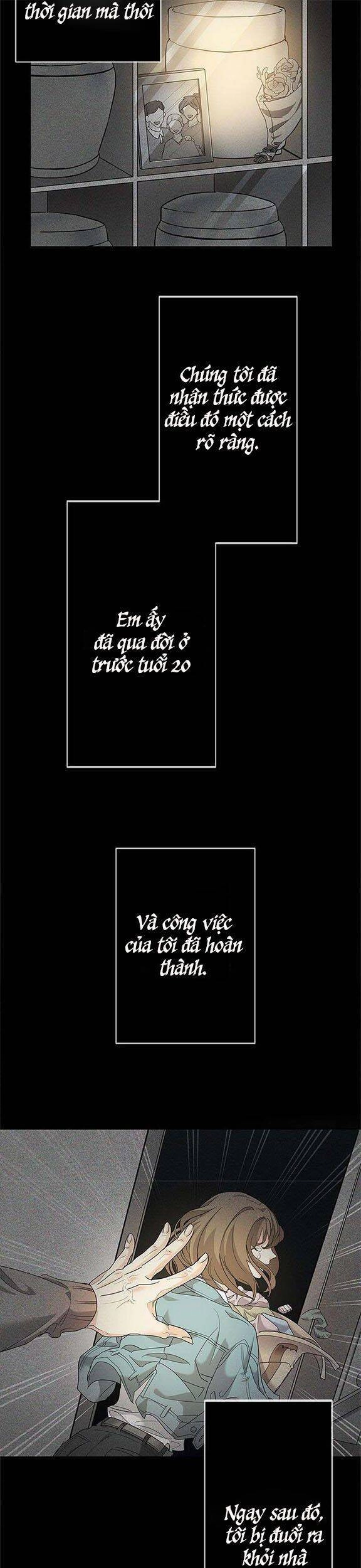 Nếu Là Phản Diện, Liệu Tôi Sẽ Chết? Chapter 1 - 20