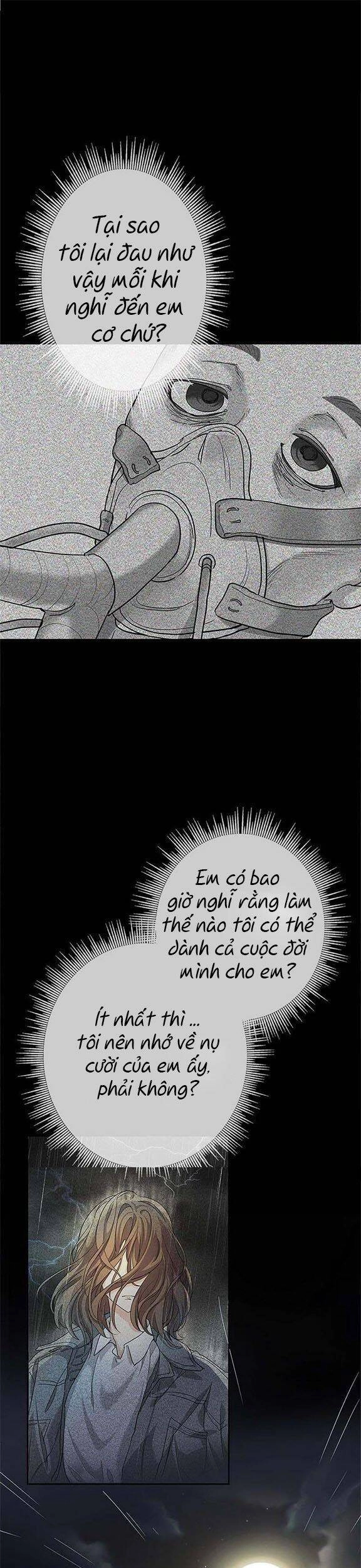 Nếu Là Phản Diện, Liệu Tôi Sẽ Chết? Chapter 1 - 26