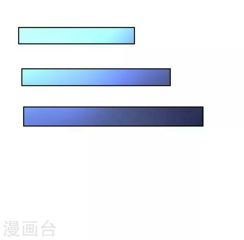 Tôn Thượng Chapter 18 - 22