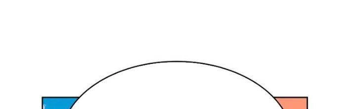 Tôn Thượng Chapter 466 - 61