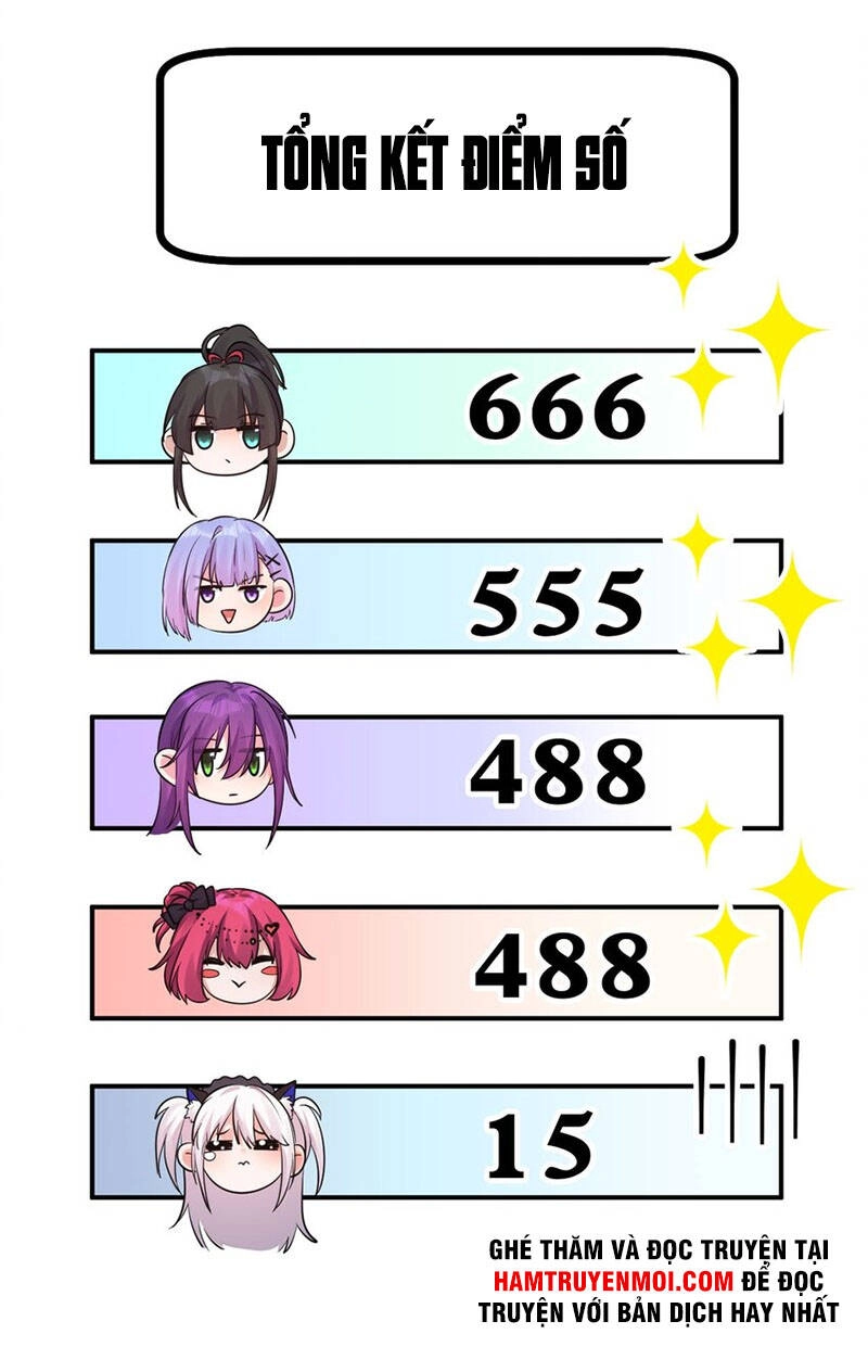 Tu Luyện Thành Tiên Ta Chỉ Muốn Nuôi Nữ Đồ Đệ Chapter 72 - 6