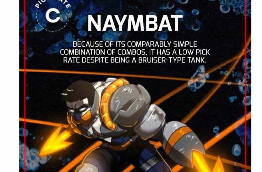 Double Click Chapter 29 - 111