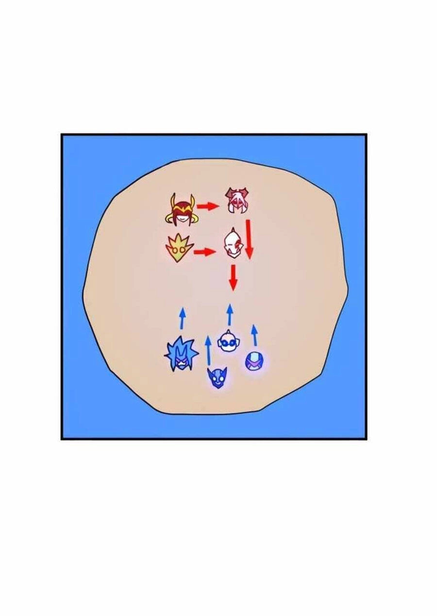 Double Click Chapter 30 - 23