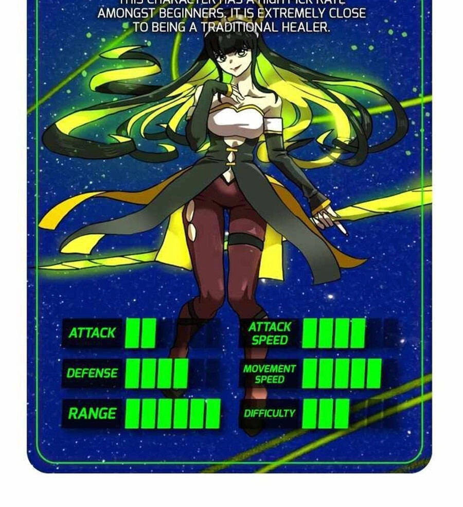 Double Click Chapter 30 - 152