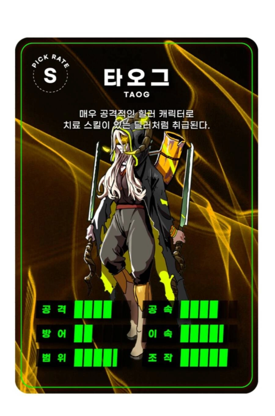 Double Click Chapter 58 - 87