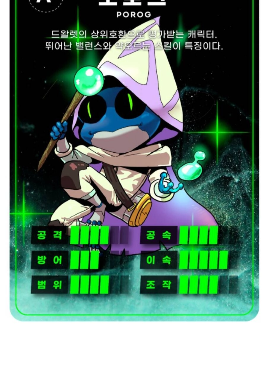 Double Click Chapter 69 - 82