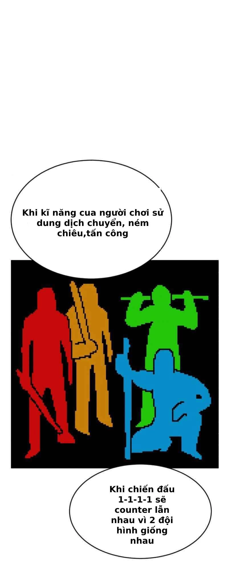 Double Click Chapter 13 - 68