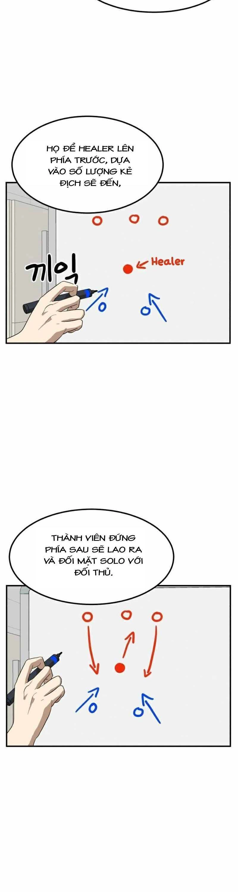 Double Click Chapter 24 - 29