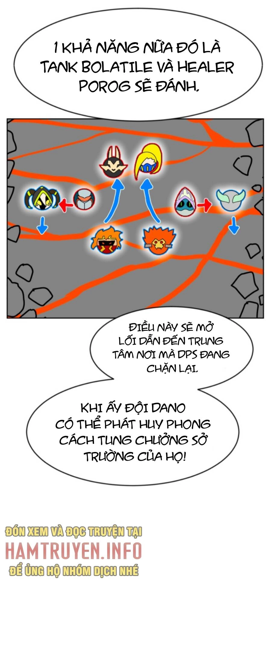 Double Click Chapter 70 - 58