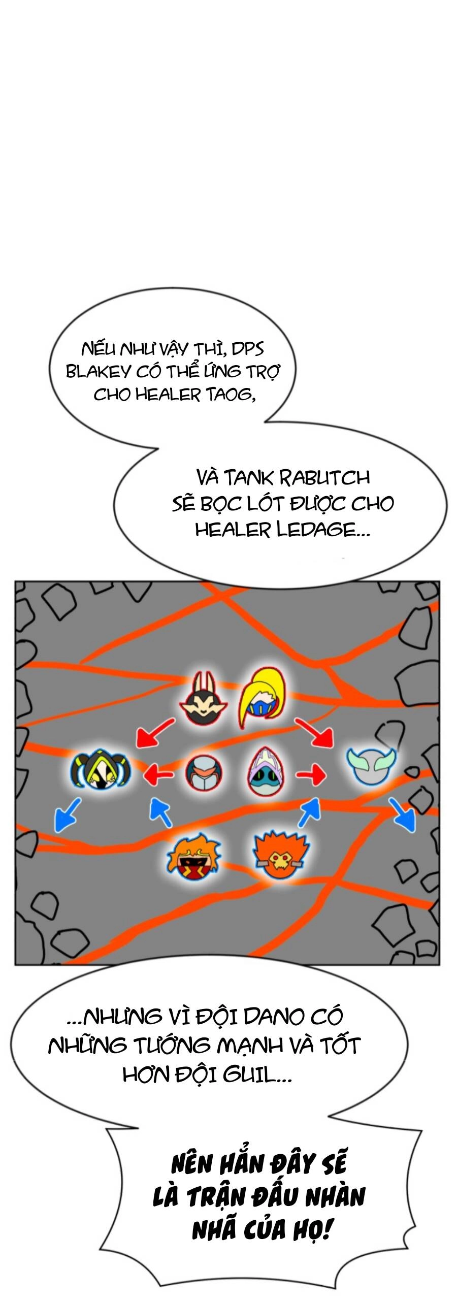 Double Click Chapter 70 - 60