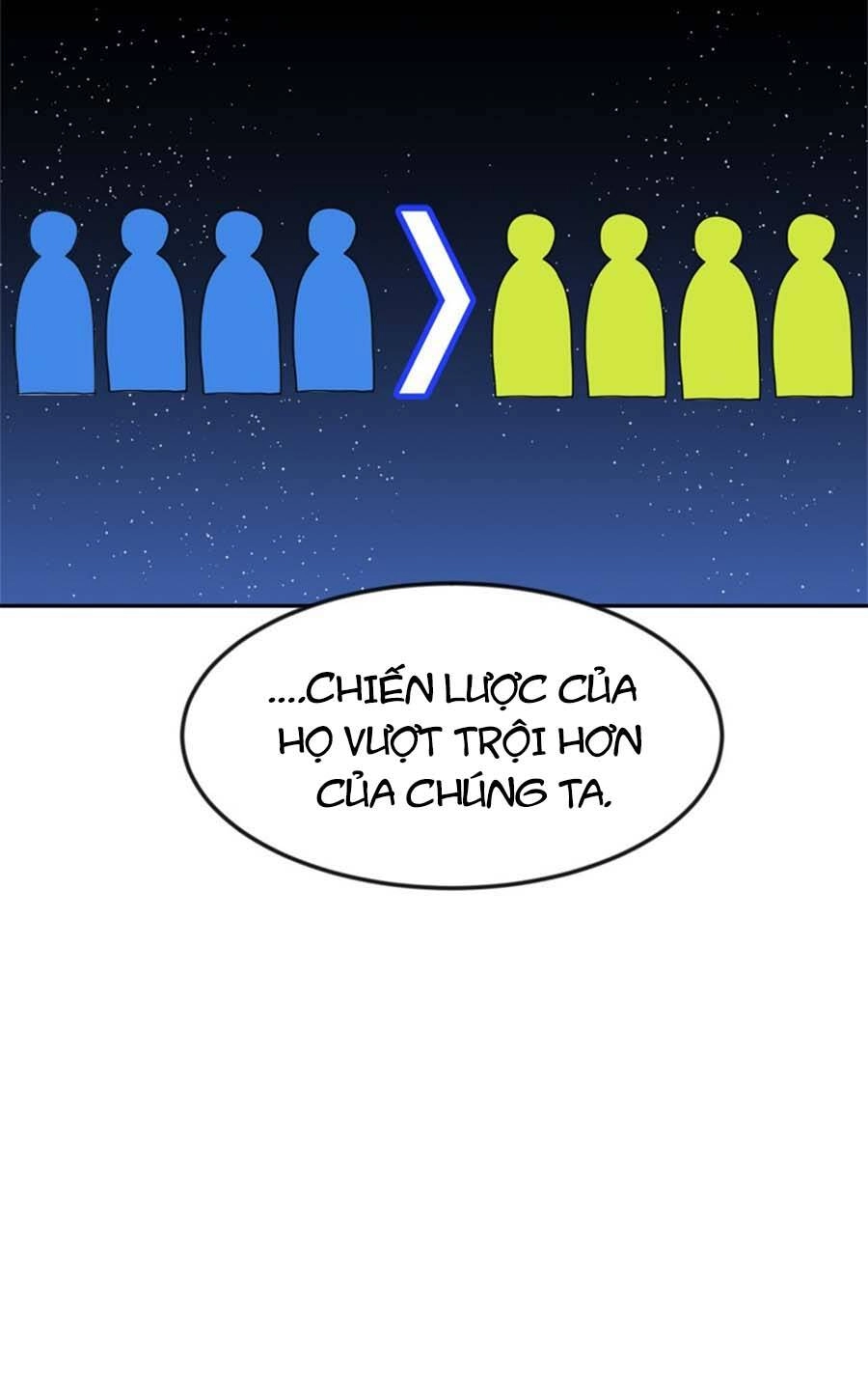 Double Click Chapter 78 - 74