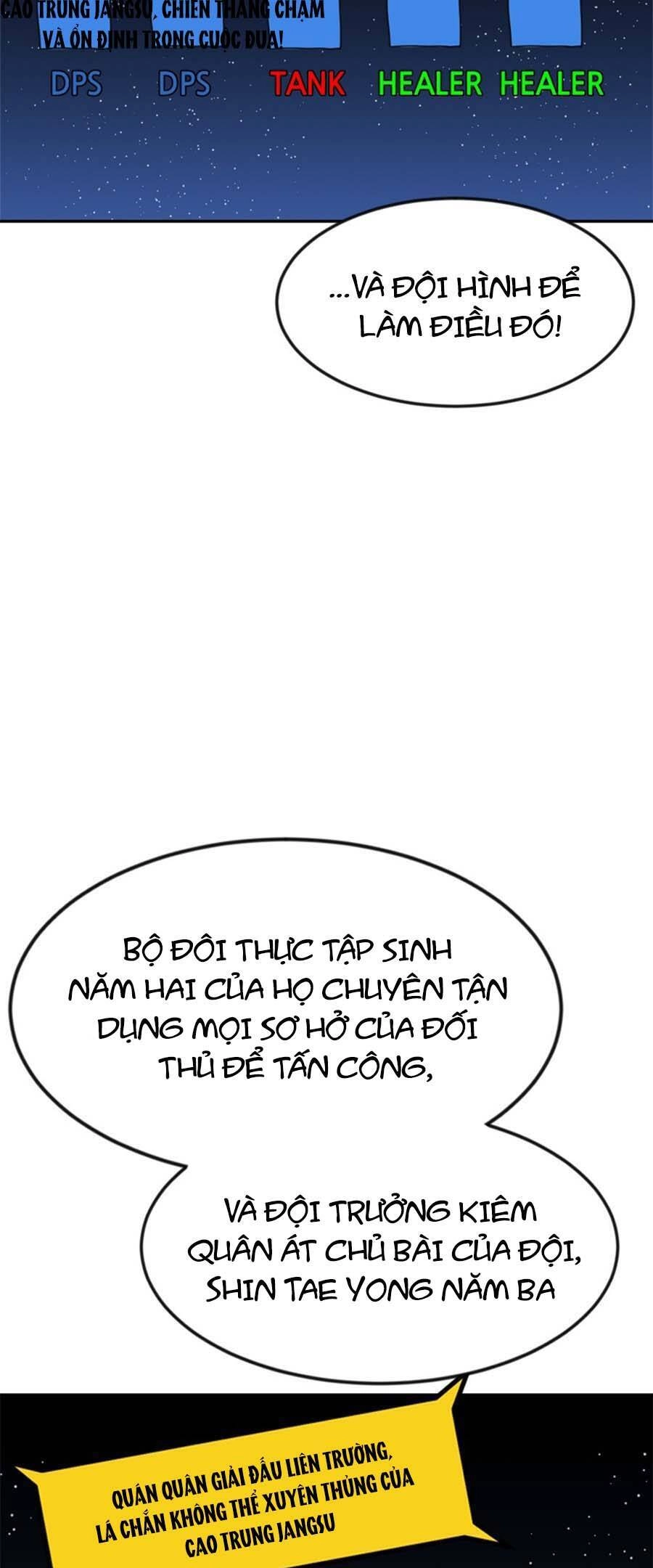 Double Click Chapter 78 - 76