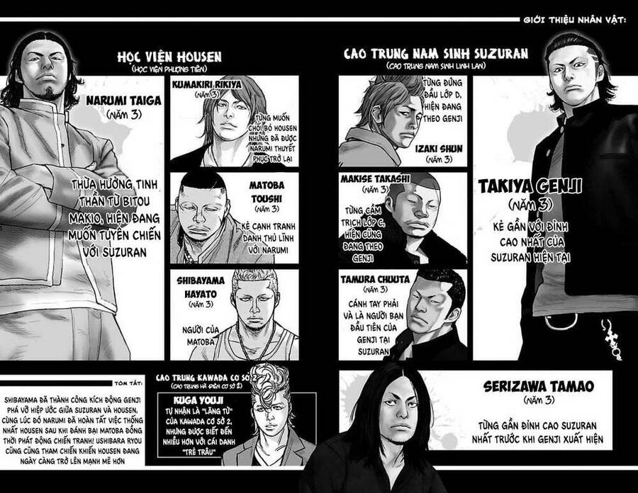 Crows Zero 2 Chapter 23 - 3