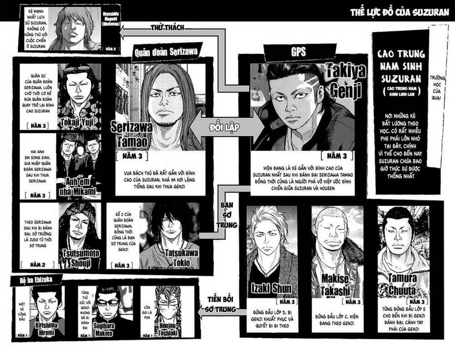 Crows Zero 2 Chapter 23 - 4