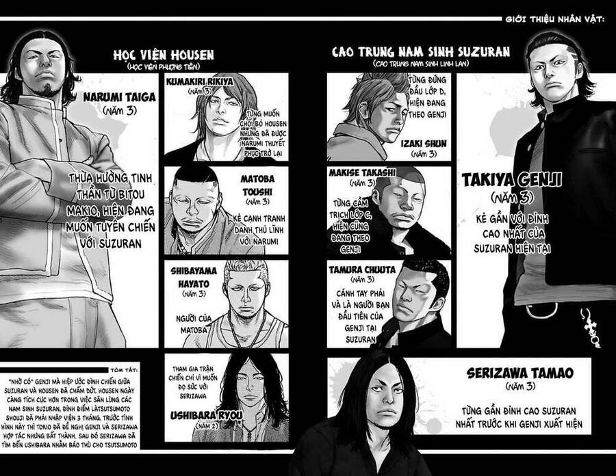 Crows Zero 2 Chapter 28 - 4