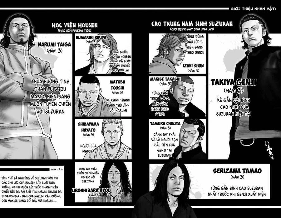 Crows Zero 2 Chapter 43 - 3