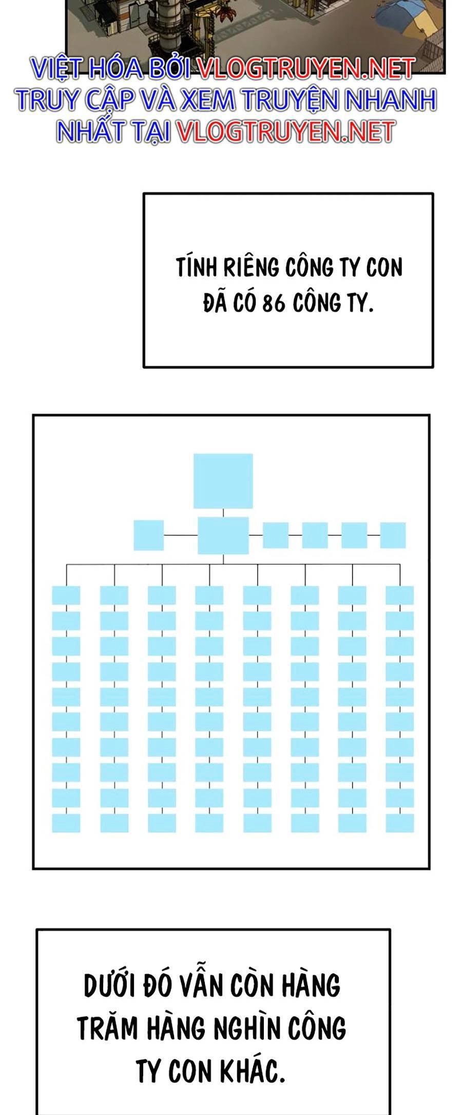 Đội Xử Lí Rắc Rối Nội Bộ Chapter 1 - 129