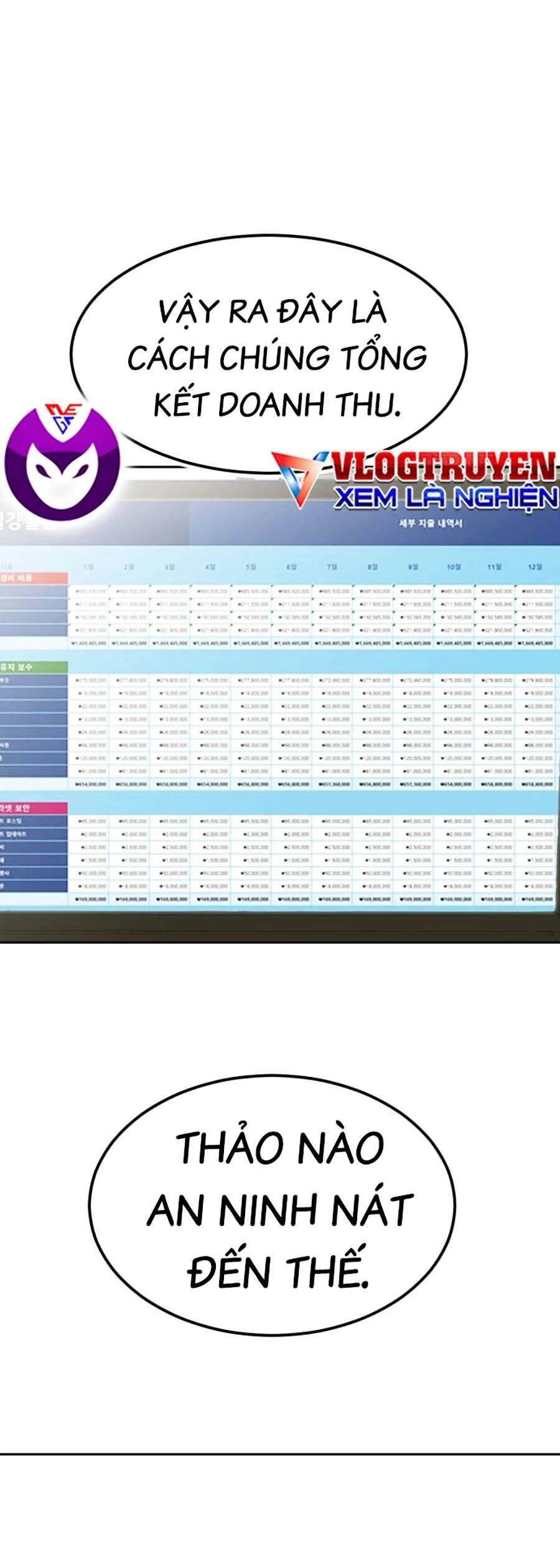 Đội Xử Lí Rắc Rối Nội Bộ Chapter 4 - 83