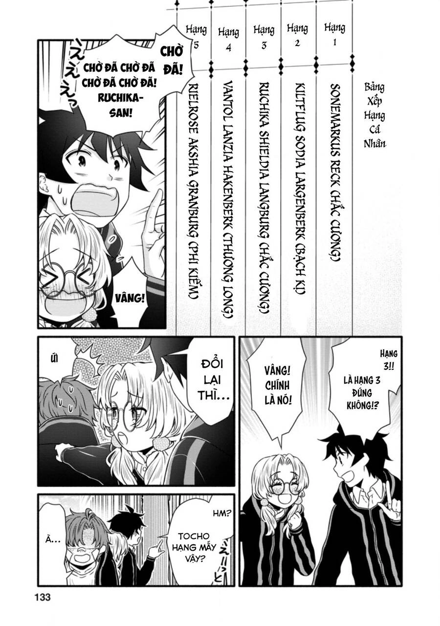 Lên Cấp Học Viện Hiệp Sĩ Chapter 15 - 8