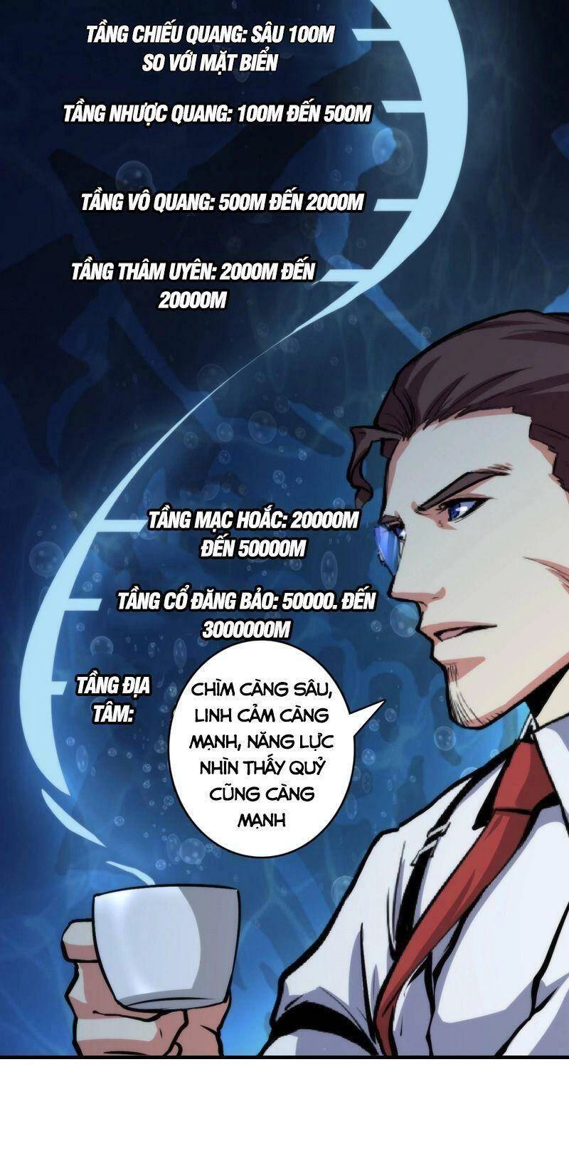 Trở Thành Thần Chủ Cthulhu Chapter 17 - 27