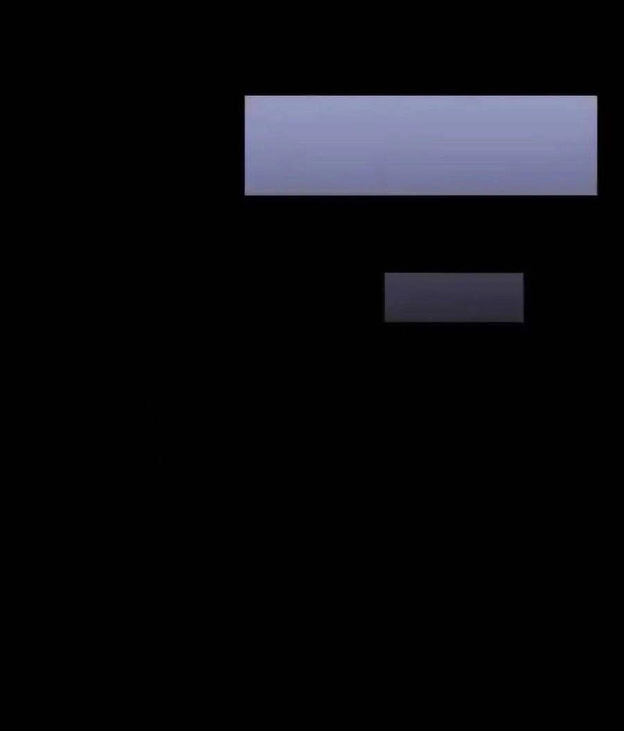 Trở Thành Thần Chủ Cthulhu Chapter 241.2 - 69