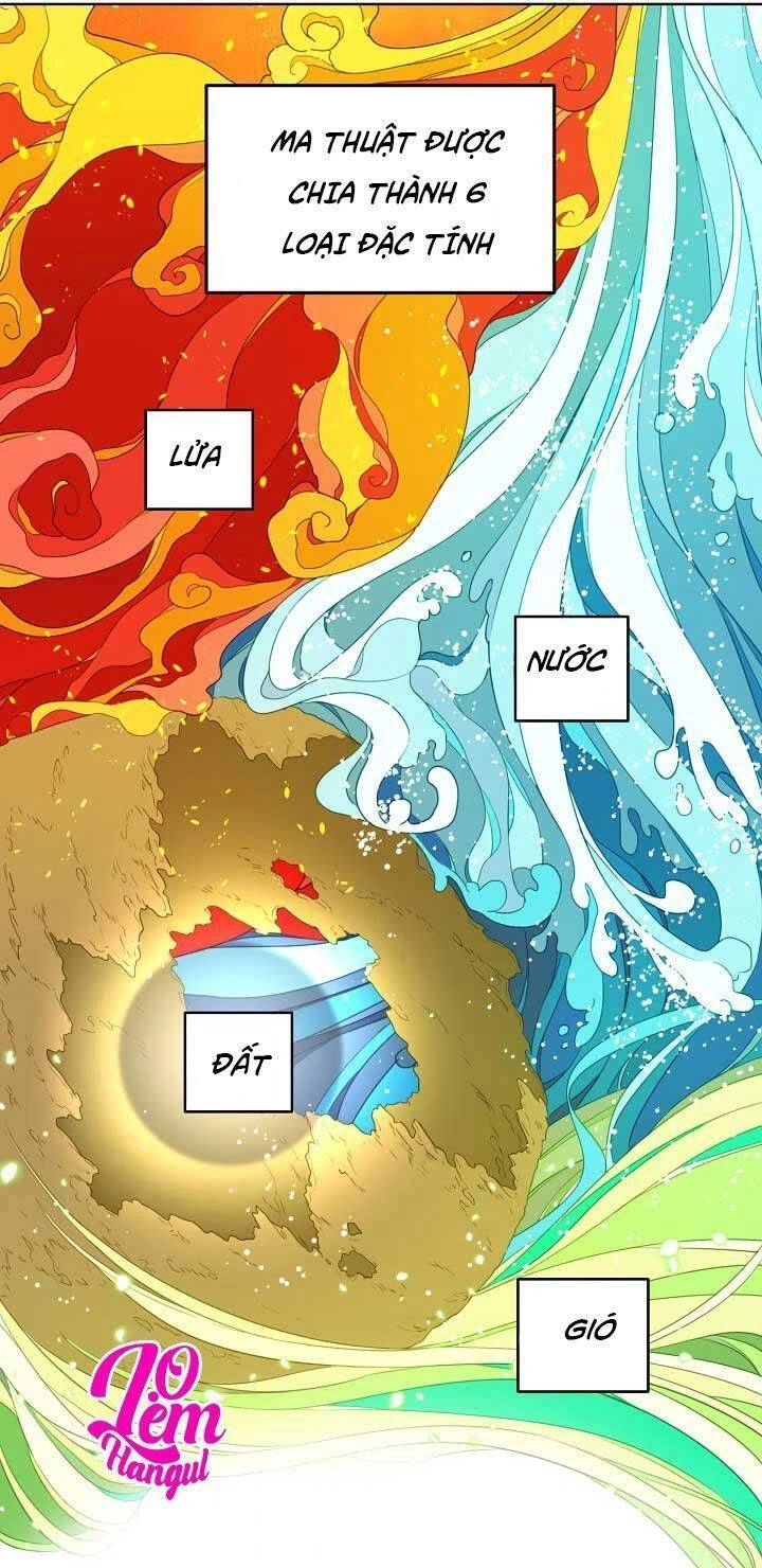 Tôi Là Mẹ Kế Của Nam Chính Chapter 6 - 5