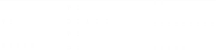 Tôi Là Mẹ Kế Của Nam Chính Chapter 66.1 - 152