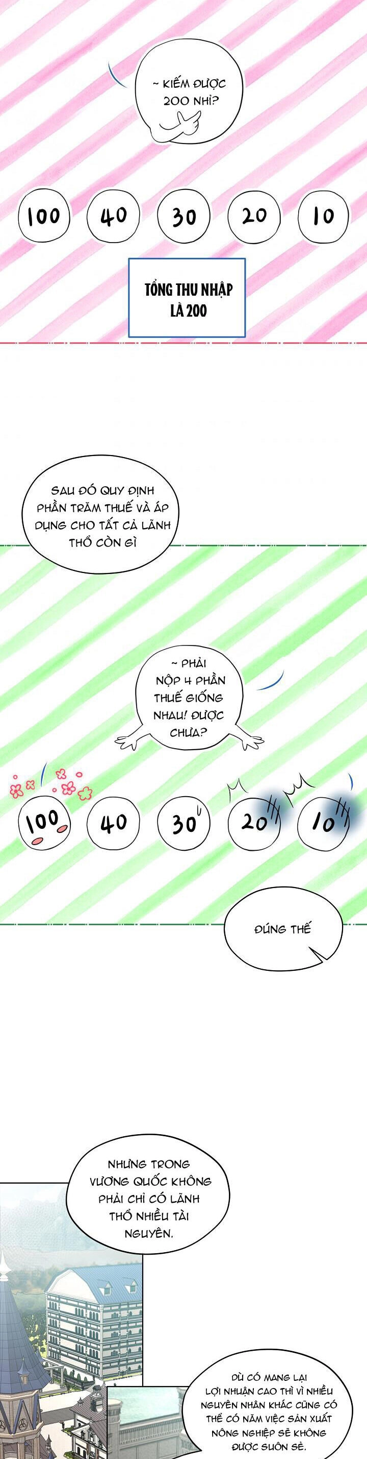 Tôi Là Mẹ Kế Của Nam Chính Chapter 71 - 3