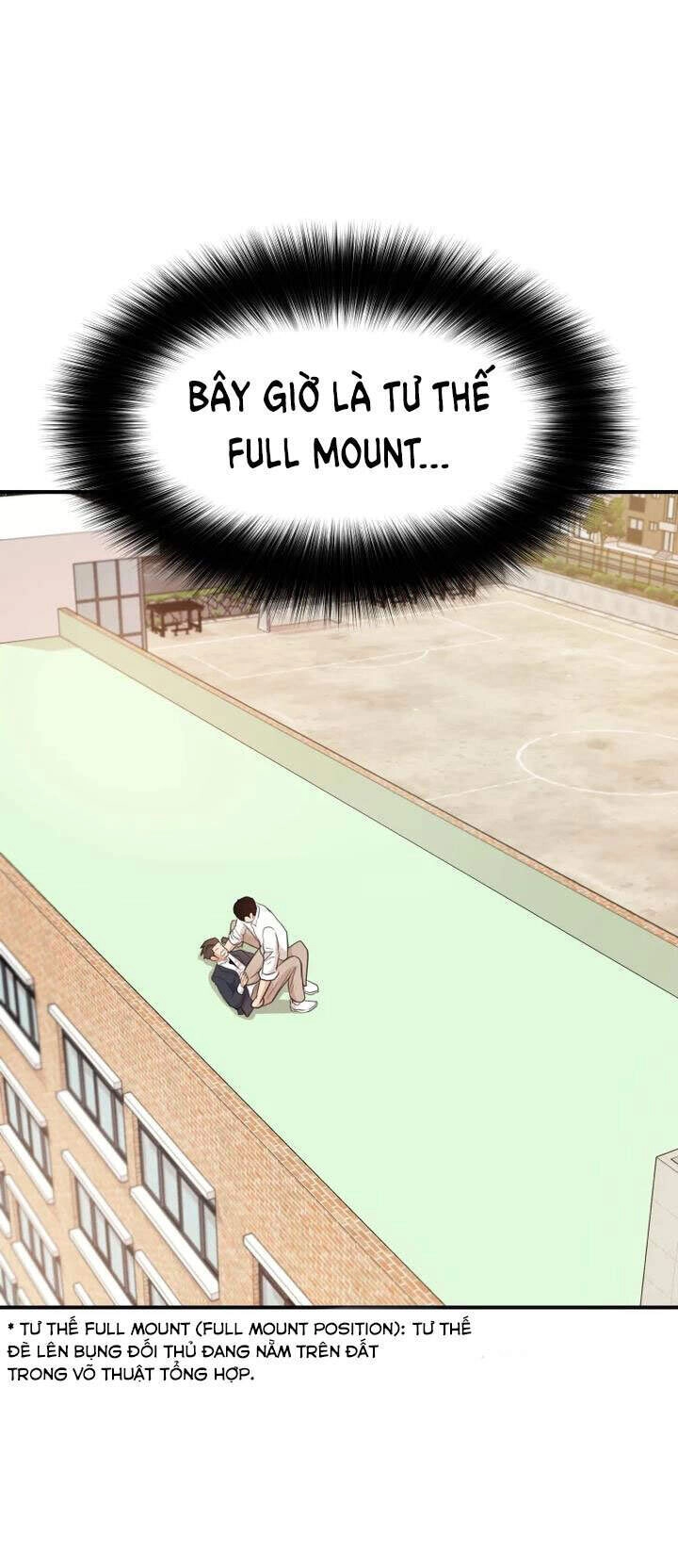 Bạn Trai Vệ Sĩ Chapter 8 - 15