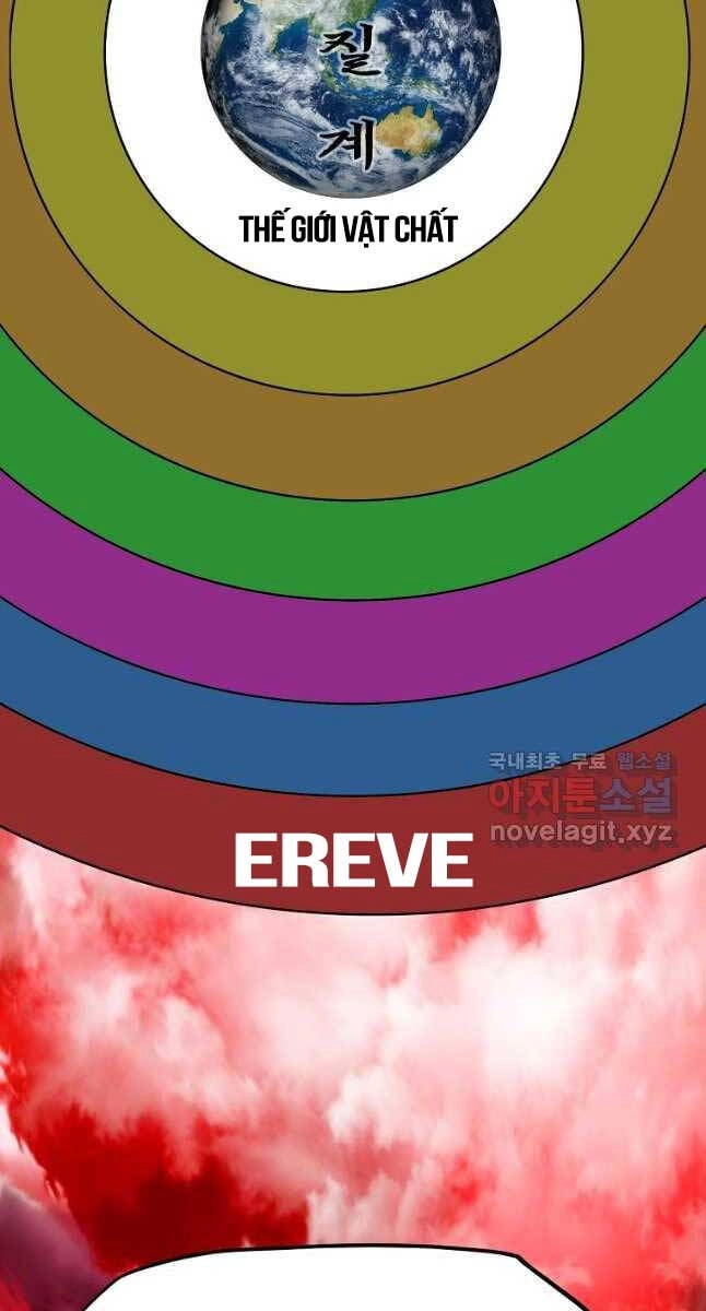 Bậc Thầy Kiếm Sư Chapter 119 - 60