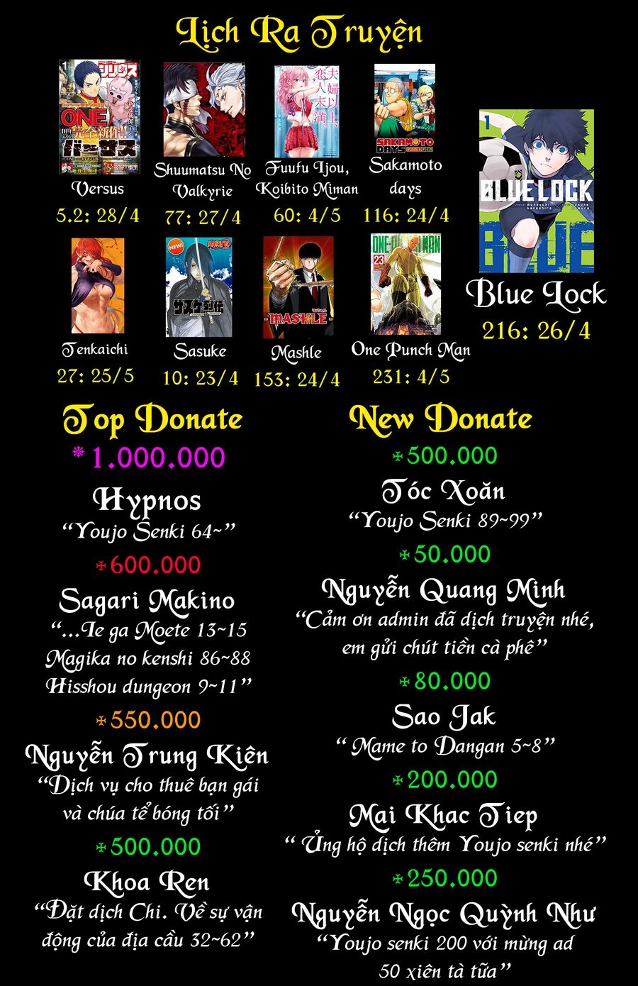 Tenkaichi - Thiên Hạ Đệ Nhất Võ Sĩ Đại Hội Chapter 26.2 - 31