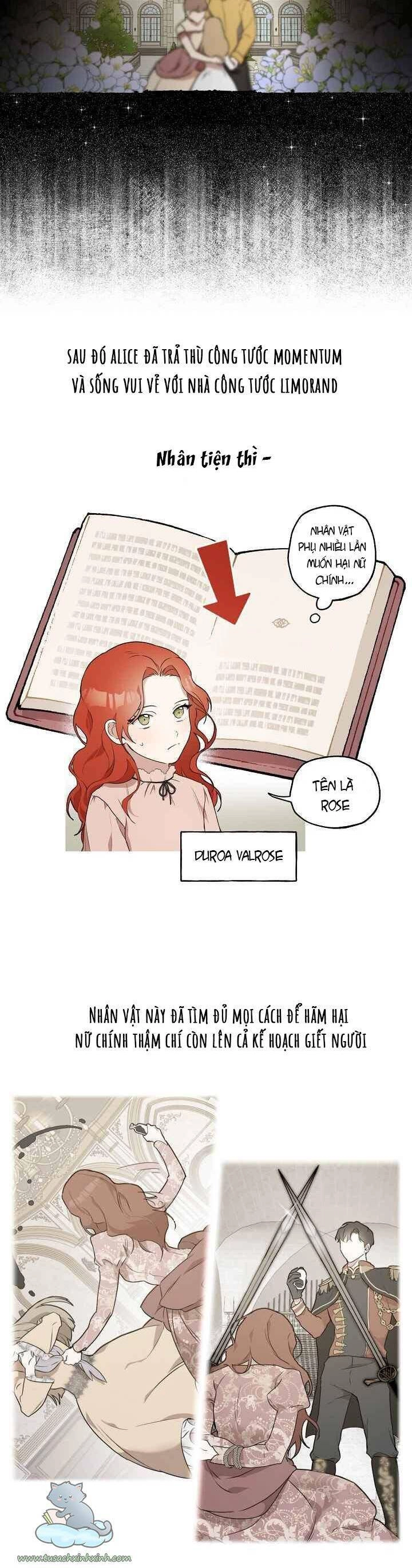 Tất Cả Chỉ Là Sai Lầm Chapter 1 - 13