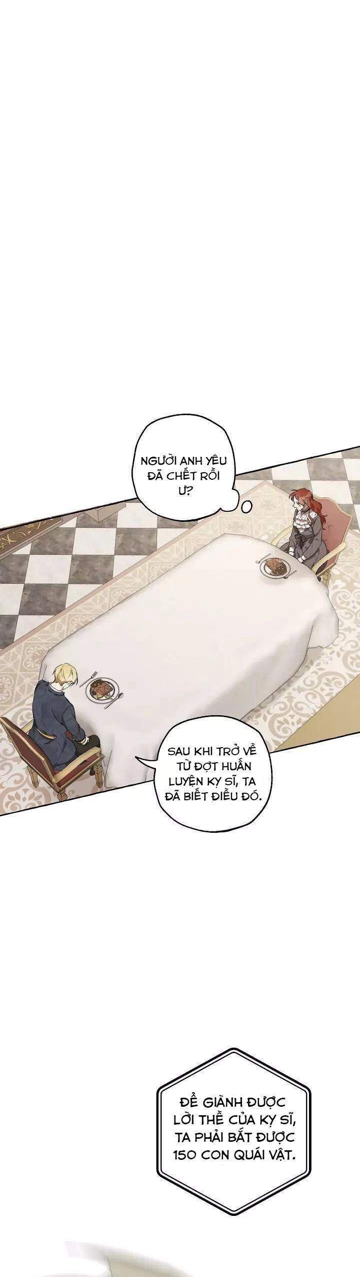 Tất Cả Chỉ Là Sai Lầm Chapter 9 - 7