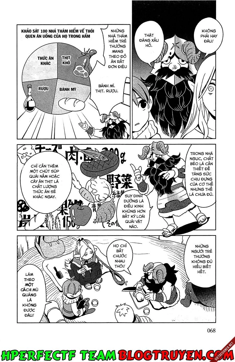 Hảo Vị Hầm Ngục Chapter 3 - 5