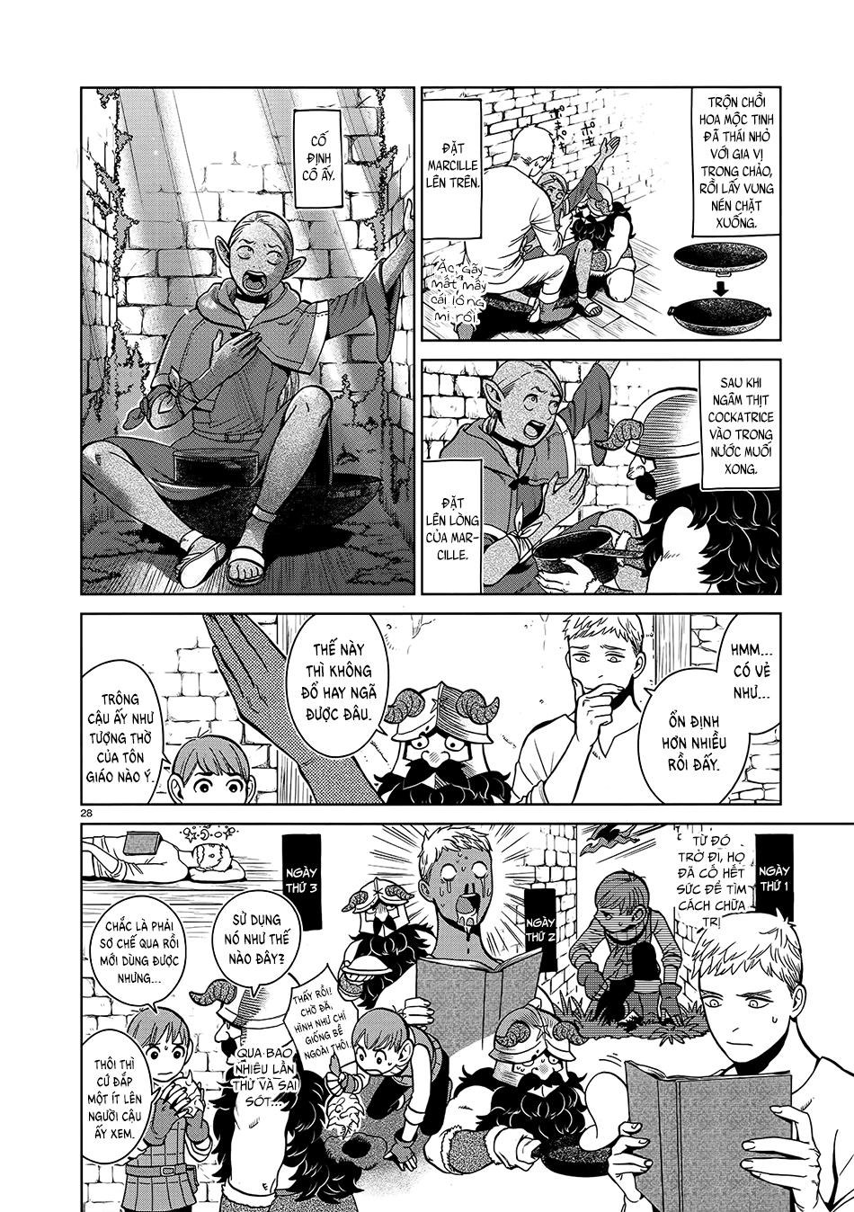 Hảo Vị Hầm Ngục Chapter 34 - 31