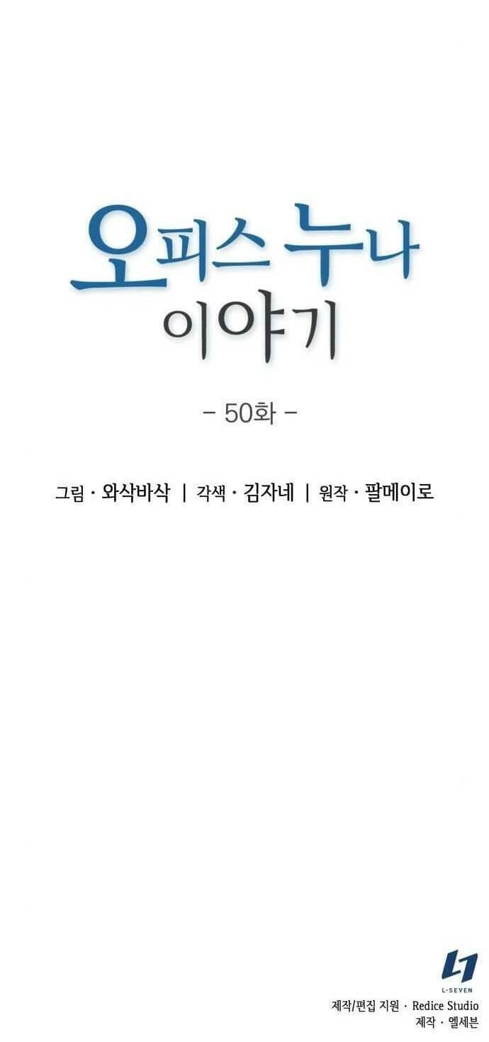 Văn Phòng Đặc Biệt Chapter 50 - 47