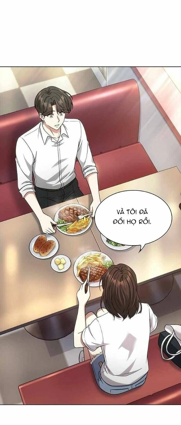 Văn Phòng Đặc Biệt Chapter 61.3 - 3