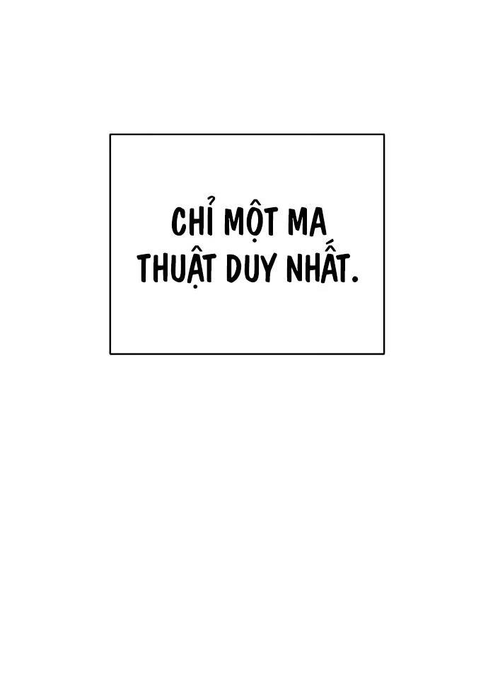 Trở Thành Thiên Tài Tốc Biến Của Học Viện Ma Pháp Chapter 1 - 44