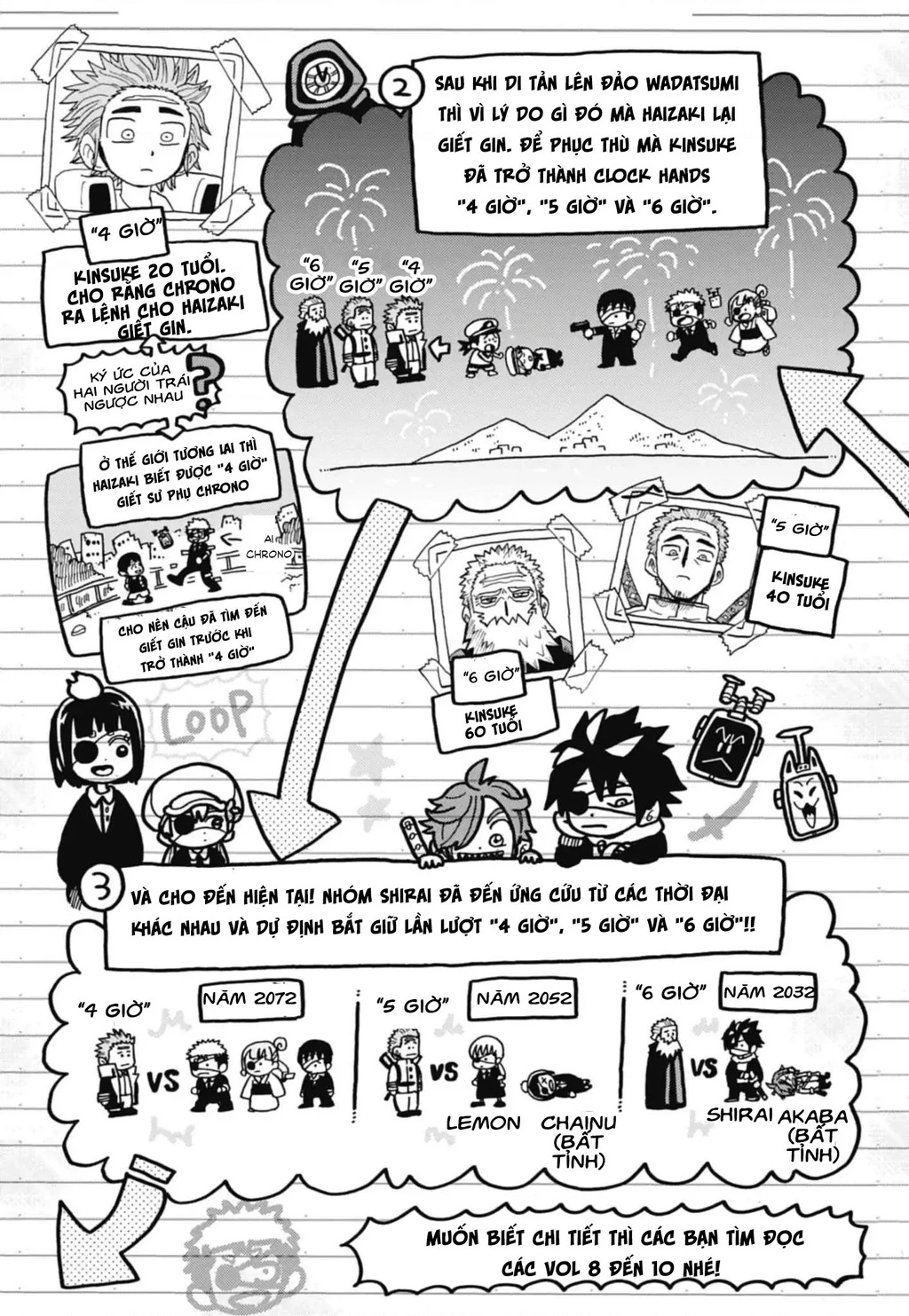 Unmei No Makimodoshi Chapter 47 - 4