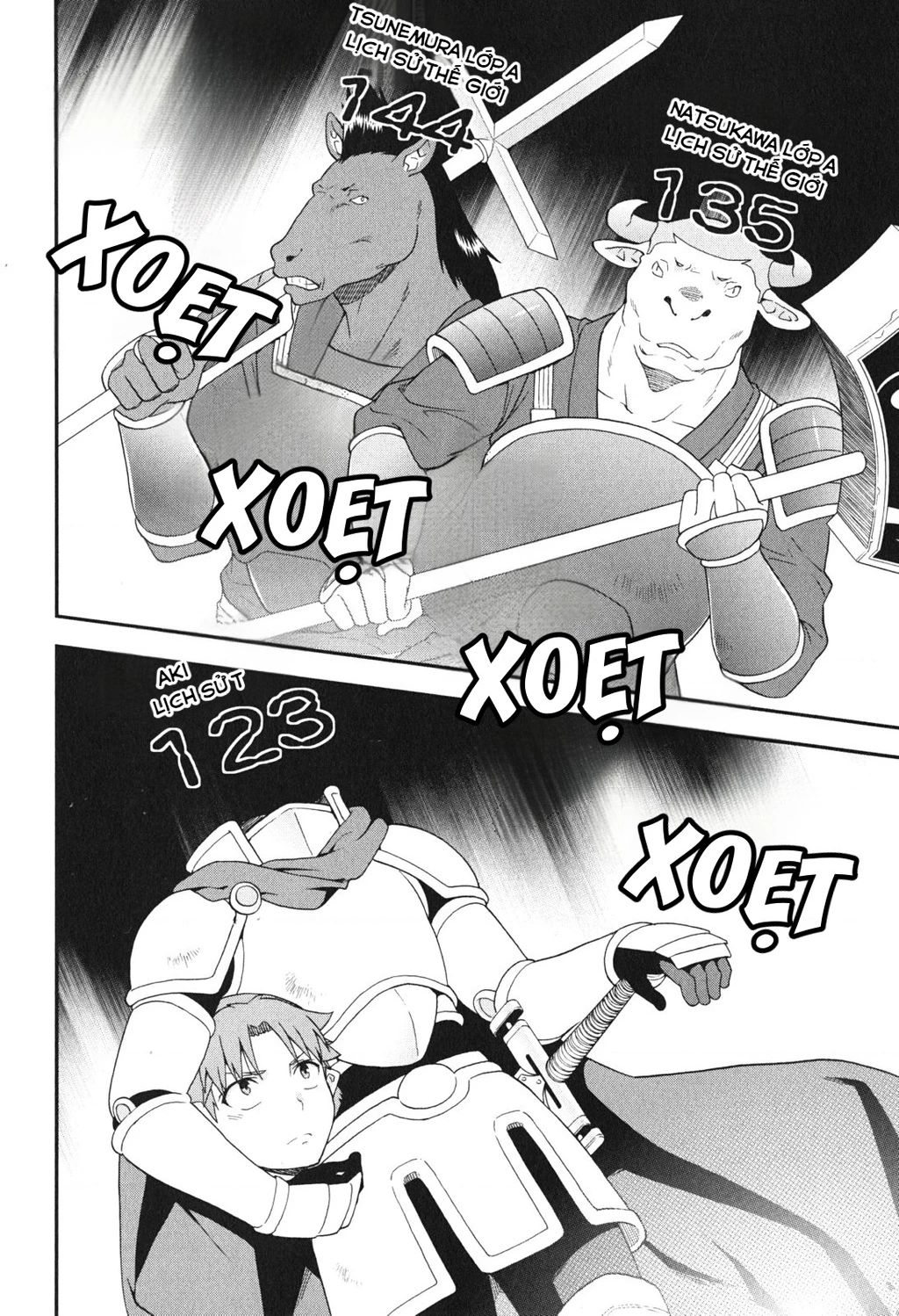 Lũ Ngốc, Bài Thi Và Linh Thú Triệu Hồi Chapter 71 - 26