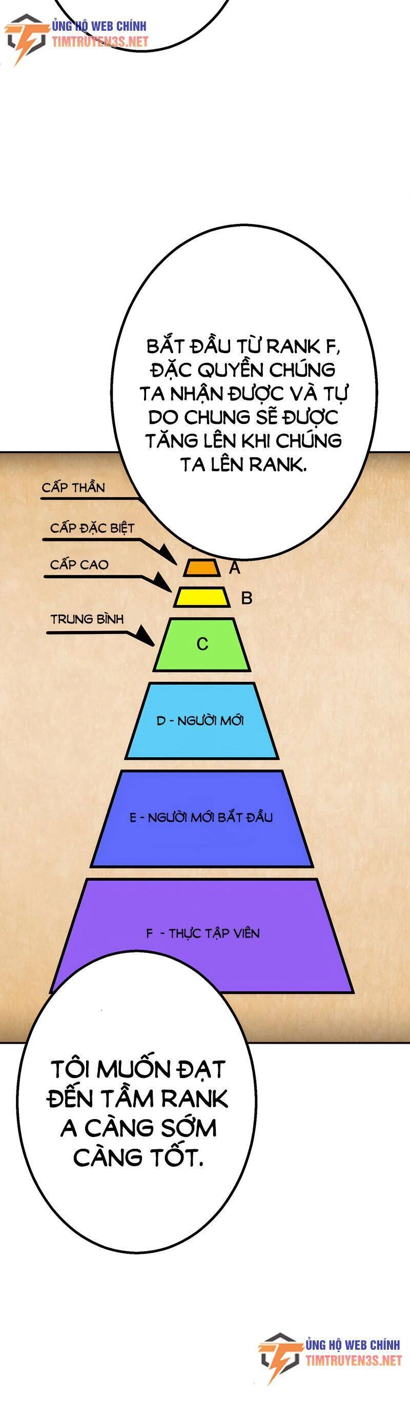 Cuộc Sống Của Một Pháp Sư Xuyên Không Thế Giới Khác Chapter 26 - 10