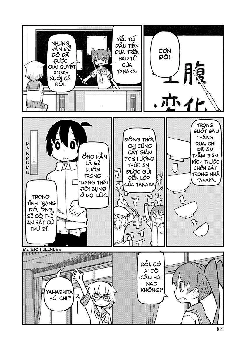 Ueno-San Wa Bukiyou Chapter 7 - 3