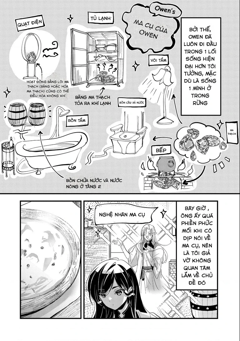 Chuyển sinh làm giáo viên tại thế giới phép thuật Chapter 1 - 11