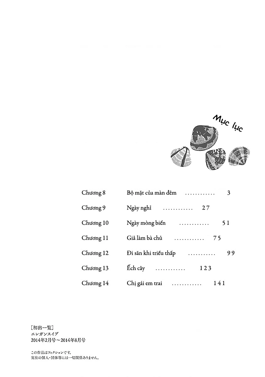Chihiro-San Chapter 8 - 4